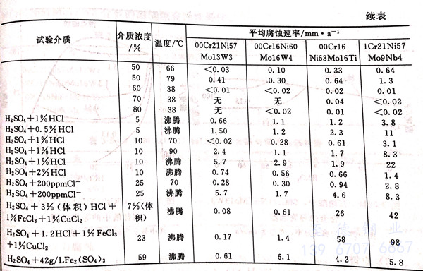 表-5-46.1.jpg