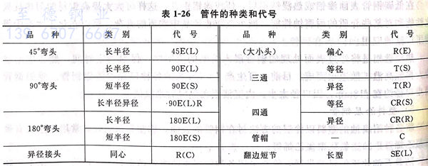 表 26.jpg