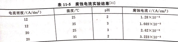 表 5.jpg