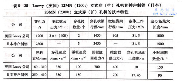 表 28.jpg