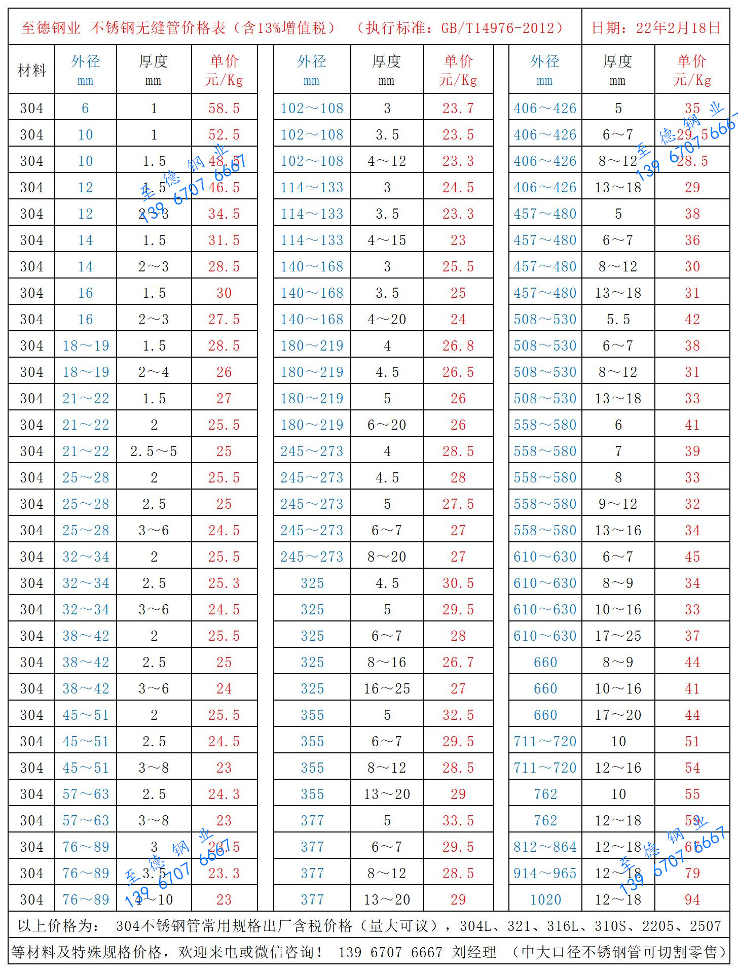 至德鋼業(yè)不銹鋼管價(jià)格表.jpg