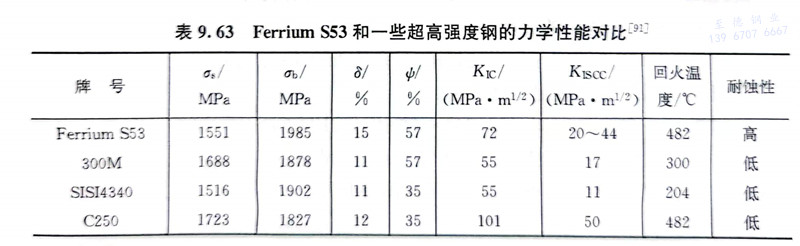 表 63.jpg