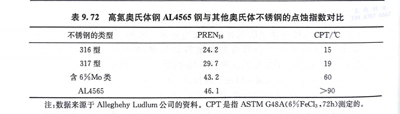 表 72.jpg