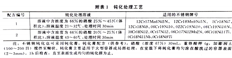 附 1.jpg